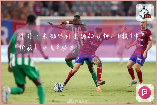 乔丹·米勒替补出场25分钟，6投4中斩获11分与6助攻